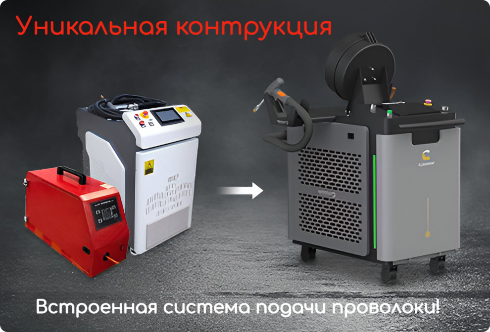 Аппарат лазерной сварки и очистки 4-1 Cloudray 2000W